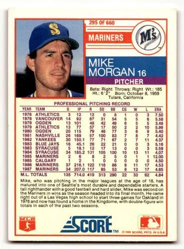 1988 Score Mike Morgan Seattle Mariners baseball card with original gloss and vibrant details