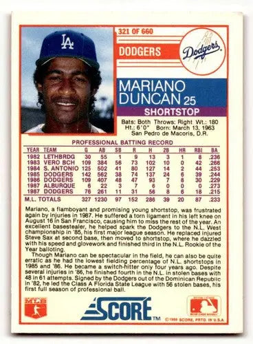 Original gloss of Mariano Duncan Los Angeles Dodgers baseball card from 1988 Score