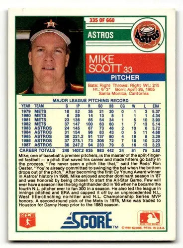 Original gloss of Mike Scott Houston baseball card from 1988 Score Scott Houston Astros collection