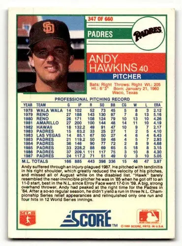 Andy Hawkins San Diego Padres baseball card from 1988 Score set with EX/NM condition