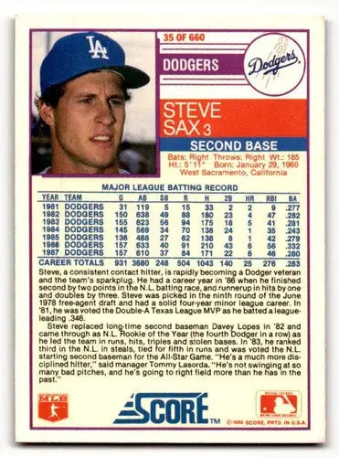 Original gloss Steve Sax Los Angeles Dodgers baseball card from 1988 Score series