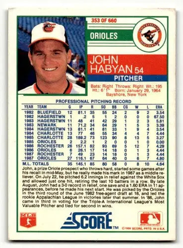 1988 Score #353 John Habyan Baltimore Orioles Baseball Cards EX/NM ID:58463 - Baseball Card Single
