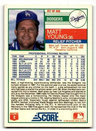 1988 Score Matt Young Los Angeles Dodgers baseball card showing player portrait