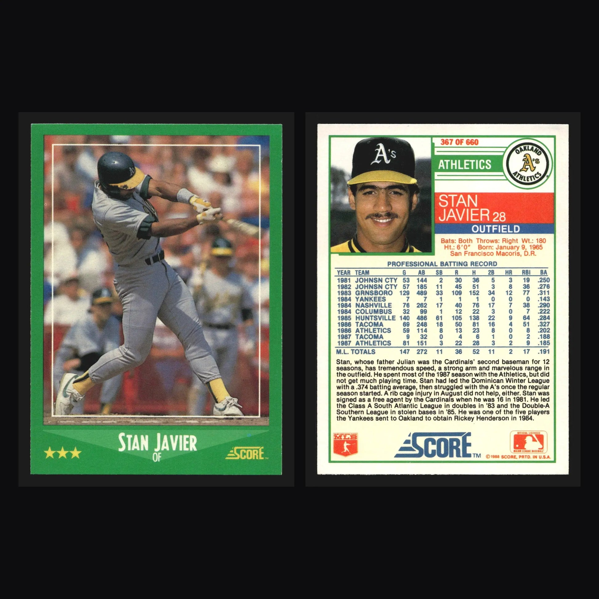 1988 Score #367 Stan Javier Oakland Athletics - Baseball Card Single