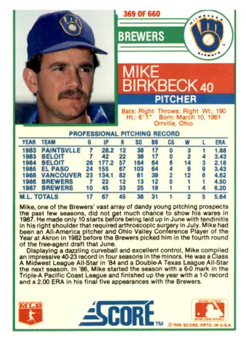 1988 Score #369 Mike Birkbeck EX/NM Brewers ID:66738