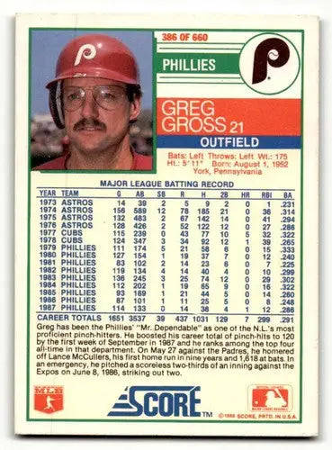 1988 Score #386 Greg Gross Philadelphia Phillies Baseball Cards EX/N ID:54953 - Baseball Card Single