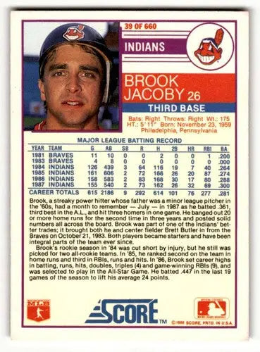 1988 Score #39 Brook Jacoby Cleveland Indians Baseball Cards EX/NM ID:58329 - Baseball Card Single