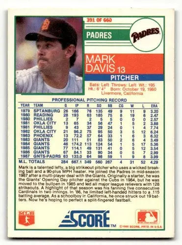 1988 Score Mark Davis San Diego Padres baseball card with original gloss in EX/NM condition