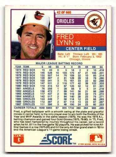 1988 Score #42 Fred Lynn Baltimore Orioles Baseball Cards EX/NM ID:58480 - Baseball Card Single