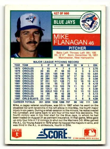 Original gloss Mike Flanagan Toronto baseball card from 1988 Score #427 flanagan toronto blue