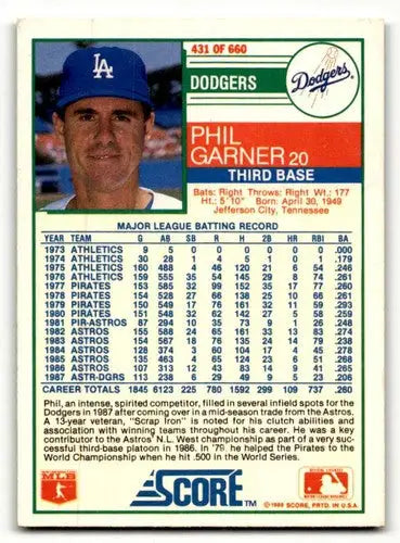 1988 Score #431 Phil Garner Los Angeles Dodgers Baseball Cards EX/NM ID:54926 - Baseball Card Single