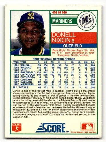 Original gloss Donell Nixon Seattle Mariners baseball card from 1988 Score #436
