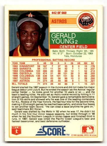 Original gloss Gerald Young Houston baseball card from the 1988 Score Houston Astros collection