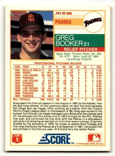 Original gloss Greg Booker San Diego Padres baseball card from 1988 Score series