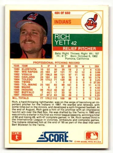 Original gloss 1988 Score Rich Yett Cleveland Indians baseball card displaying Yett Cleveland Indians player