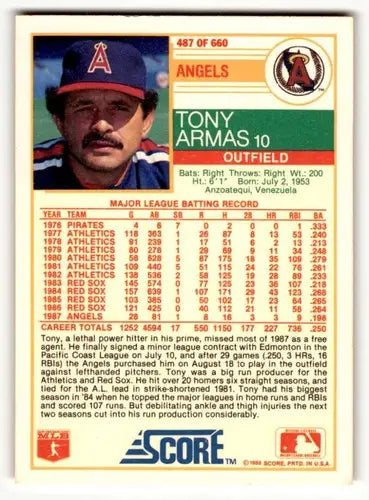 Original gloss 1988 Score Tony Armas California Angels baseball card front view