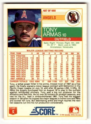 Original gloss 1988 Score Tony Armas California Angels baseball card with Armas California Angels design