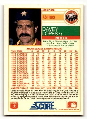 Original gloss Davey Lopes Astros baseball card from 1988 Score #489 in mint condition