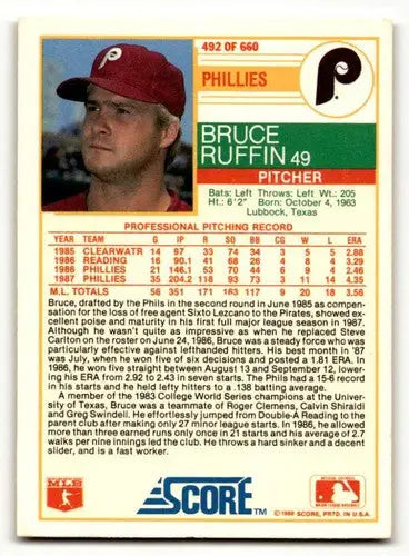Original gloss Bruce Ruffin Phillies baseball card from 1988 Score #492 in excellent condition