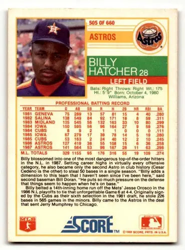 Billy Hatcher Houston baseball card with original gloss from 1988 Score series