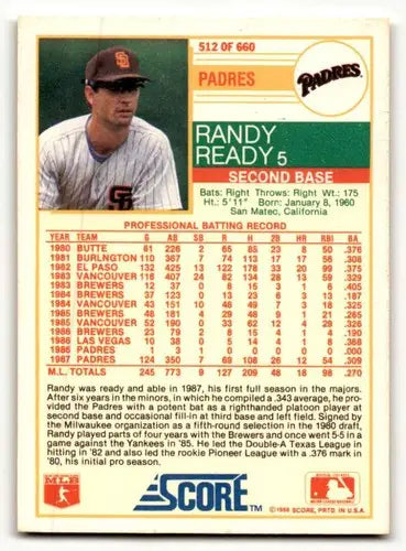 Original gloss Randy Ready San Diego Padres baseball card from 1988 Score #512