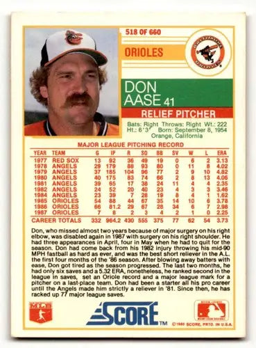 1988 Score Don Aase Baltimore Orioles baseball card with original gloss featuring Don Aase Baltimore