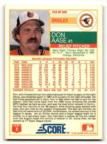 1988 Score Don Aase Baltimore Orioles baseball card with original gloss