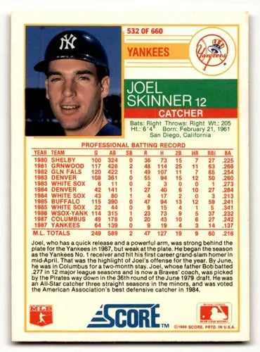 1988 Score Joel Skinner Yankees baseball card from Yankees baseball cards collection