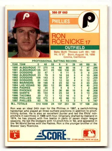 Original gloss Ron Roenicke Philadelphia Phillies baseball card from 1988 Score series