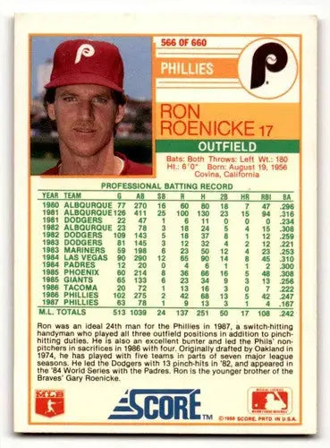 Ron Roenicke Philadelphia Phillies baseball card from 1988 Score #566 for collectors
