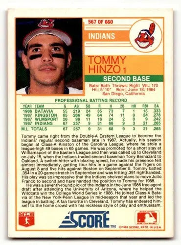 1988 Score Tommy Hinzo Cleveland Indians baseball card in excellent condition