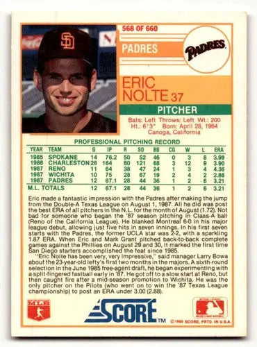 Original gloss Eric Nolte San Diego Padres baseball card from 1988 Score #568