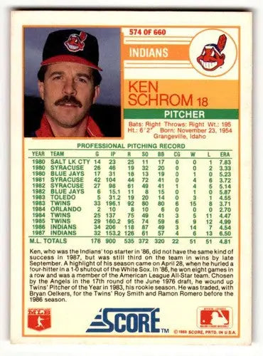 Original gloss Ken Schrom Cleveland baseball card from 1988 Score #574 with Schrom Cleveland Indians