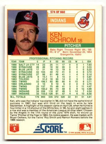 Ken Schrom Cleveland baseball card from 1988 Score #574 featuring Schrom Cleveland Indians