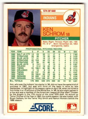 1988 Score Ken Schrom Cleveland Indians baseball card with original gloss, Schrom Cleveland Indians