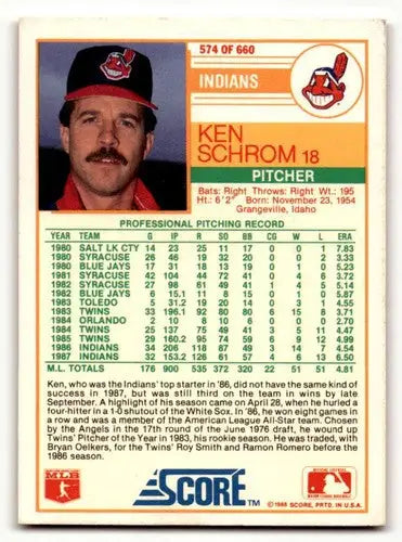 1988 Score Ken Schrom Cleveland Indians baseball card, Schrom Cleveland Indians edition