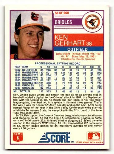 Ken Gerhart Baltimore Orioles baseball card from 1988 Score #58