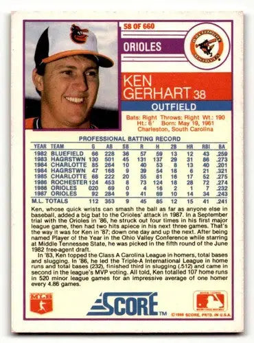 1988 Score Ken Gerhart Baltimore Orioles baseball card, EX/NM condition ID 58400