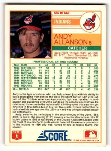 Original gloss 1988 Score Andy Allanson Cleveland Indians baseball card featuring allanson cleveland indians