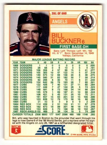 Original gloss 1988 Score Bill Buckner California Angels baseball card in mint condition
