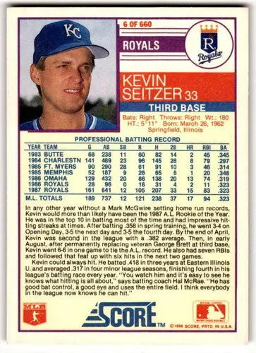 Original gloss Kevin Seitzer baseball card from 1988 Score near mint Royals collection