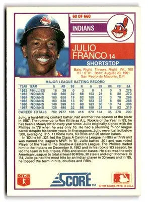 1988 Score #60 Julio Franco - Baseball Card Single