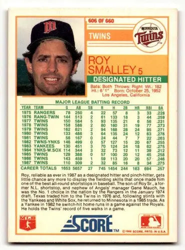 Original gloss Roy Smalley Minnesota baseball card from 1988 Score series featuring Smalley Minnesota Twins