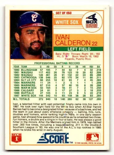 1988 Score #607 Ivan Calderon Chicago White Sox Baseball Cards EX/NM ID:58363 - Baseball Card Single