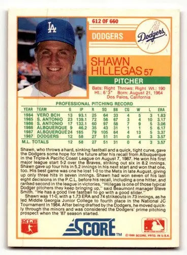 Original gloss Shawn Hillegas baseball card featuring Shawn Hillegas Los Angeles Dodgers