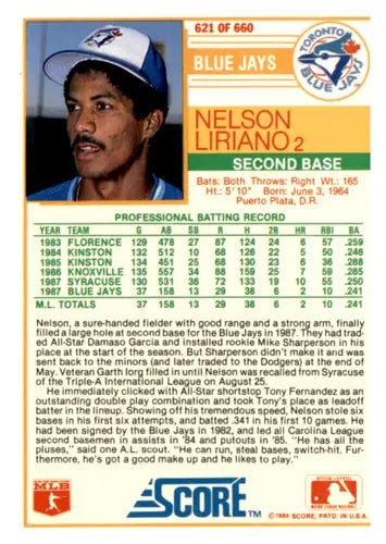 1988 Score #621 Nelson Liriano EX/NM RC Rookie Blue Jays ID:66744 - Baseball Card Single