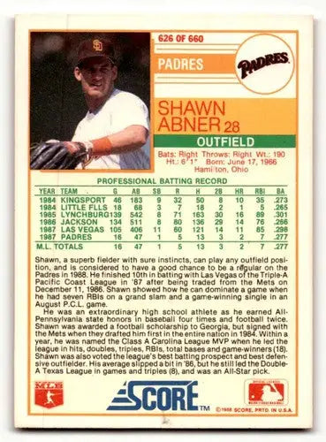 Original gloss Shawn Abner San Diego Padres baseball card from 1988 Score #626