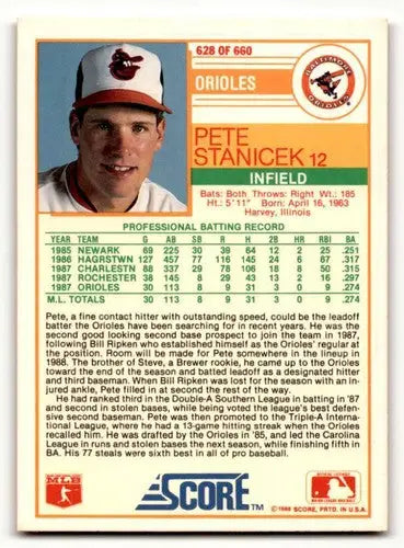 Original gloss Pete Stanicek Baltimore Orioles baseball card 1988 Score #628