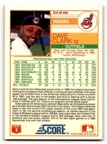 1988 Score #633 Dave Clark Cleveland Indians baseball card with original gloss