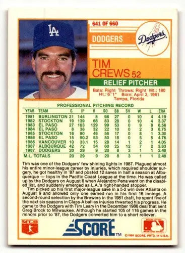 Original gloss 1988 Score Tim Crews Los Angeles Dodgers baseball card